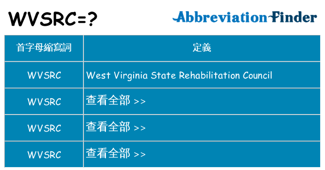 wvsrc 代表什麼