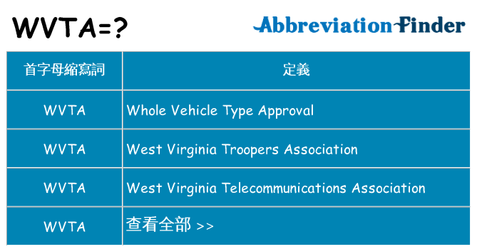 wvta 代表什麼