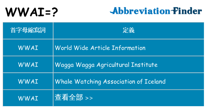 wwai 代表什麼