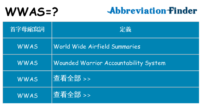 wwas 代表什麼