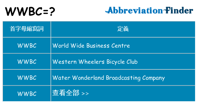 wwbc 代表什麼