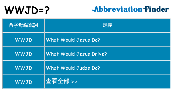 wwjd 代表什麼