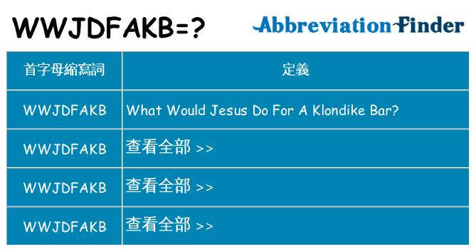wwjdfakb 代表什麼