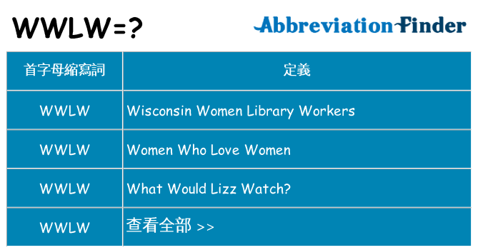 wwlw 代表什麼
