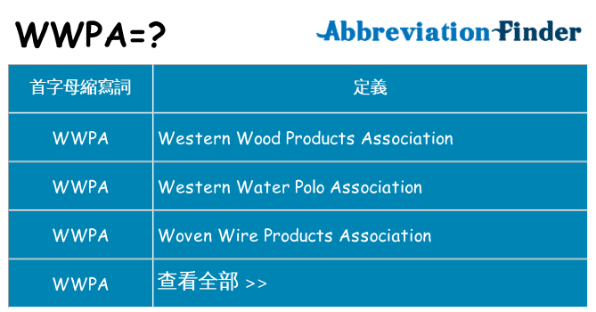 wwpa 代表什麼