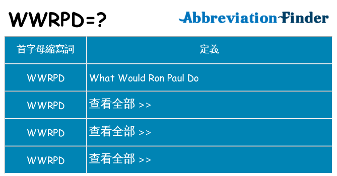 wwrpd 代表什麼