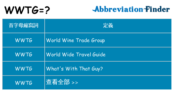 wwtg 代表什麼
