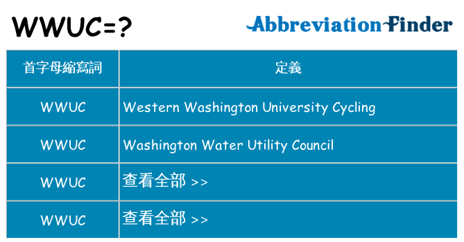 wwuc 代表什麼