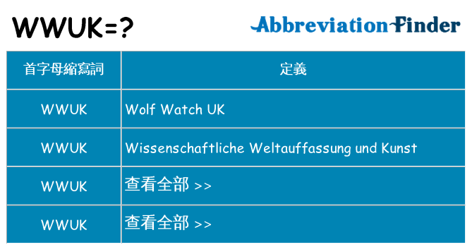 wwuk 代表什麼