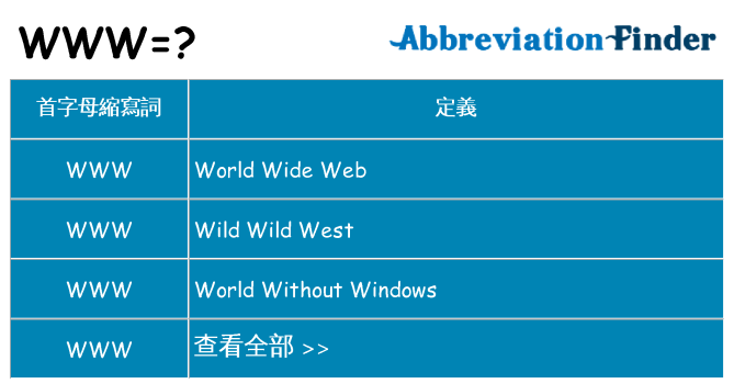www 代表什麼