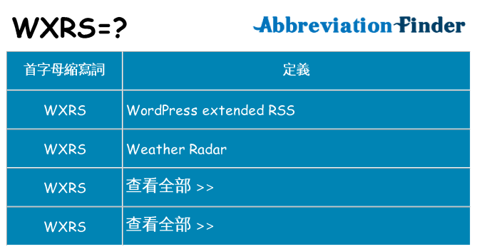 wxrs 代表什麼