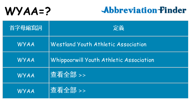 wyaa 代表什麼