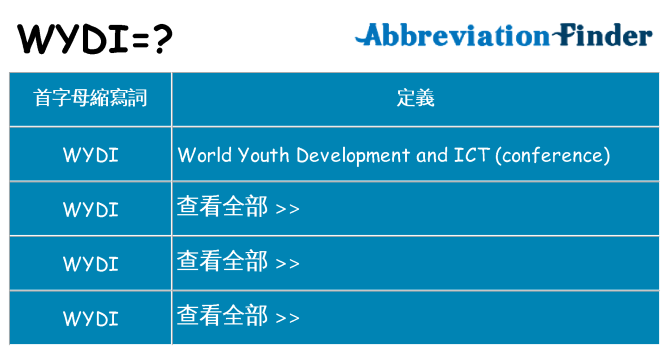 wydi 代表什麼