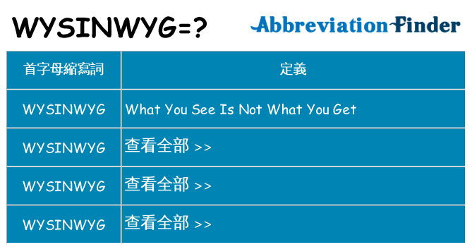wysinwyg 代表什麼