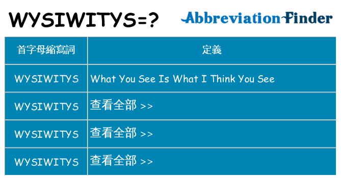 wysiwitys 代表什麼