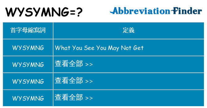 wysymng 代表什麼