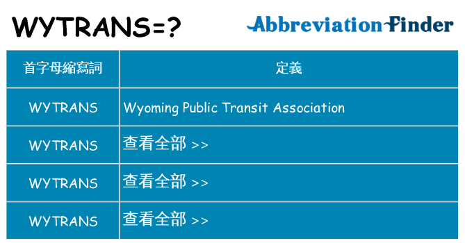 wytrans 代表什麼