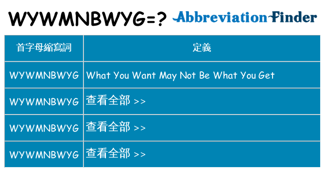 wywmnbwyg 代表什麼