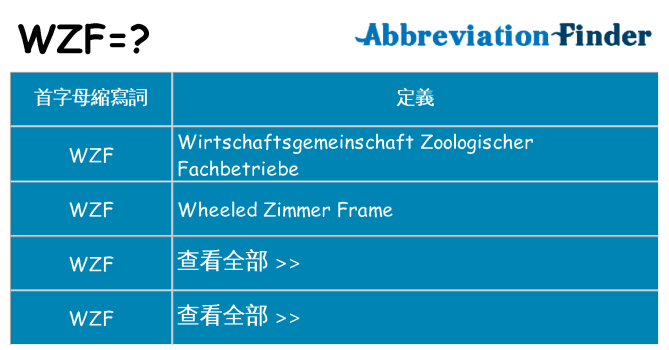 wzf 代表什麼