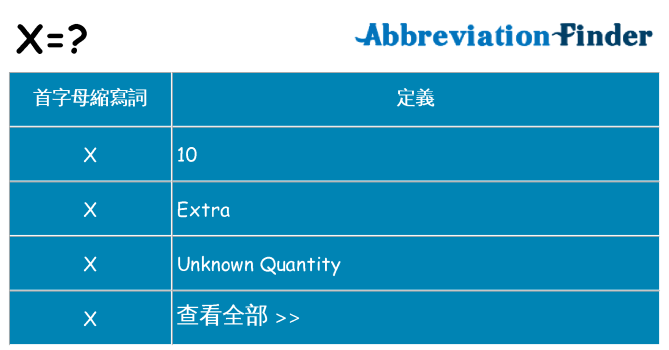 x 代表什麼