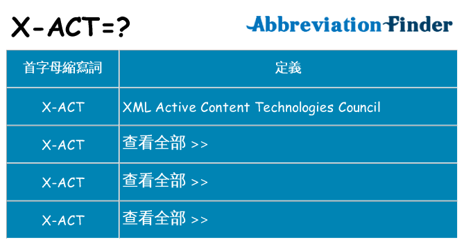 x-act 代表什麼
