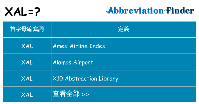 xal 代表什麼
