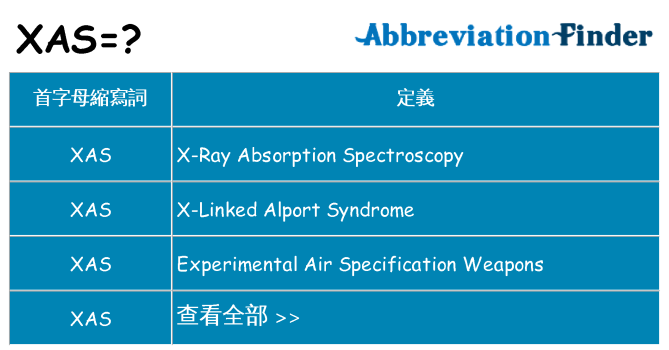 xas 代表什麼