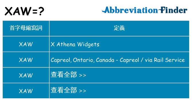 xaw 代表什麼