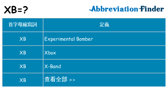 xb 代表什麼