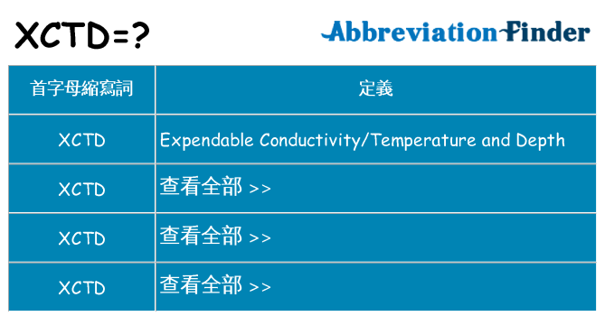 xctd 代表什麼