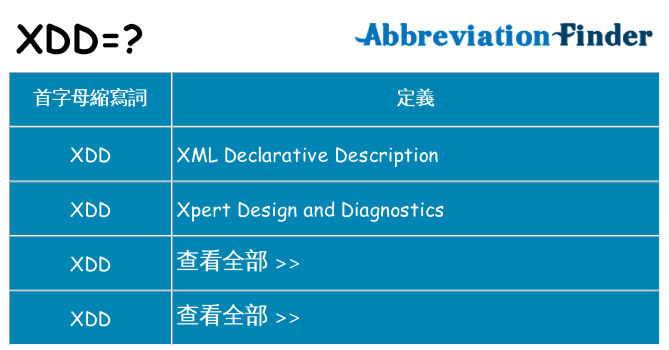 xdd 代表什麼