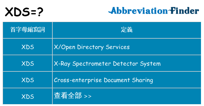 xds 代表什麼