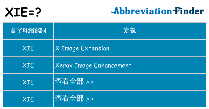 xie 代表什麼