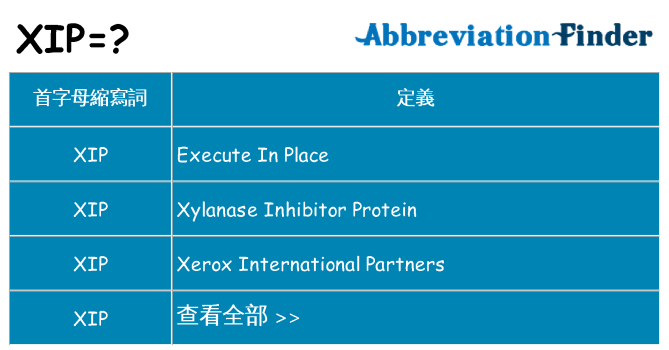 xip 代表什麼