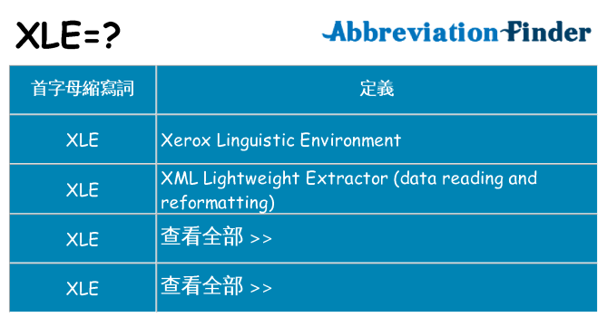 xle 代表什麼