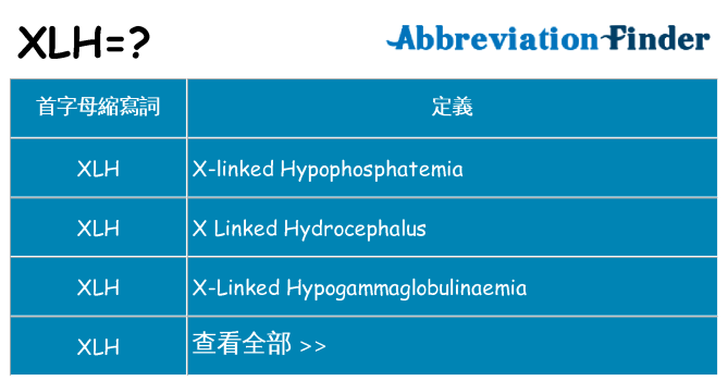 xlh 代表什麼