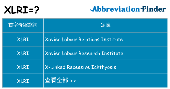 xlri 代表什麼