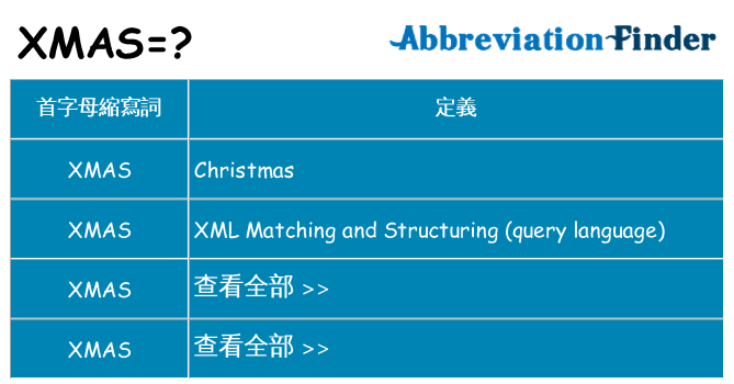 xmas 代表什麼