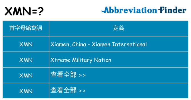 xmn 代表什麼