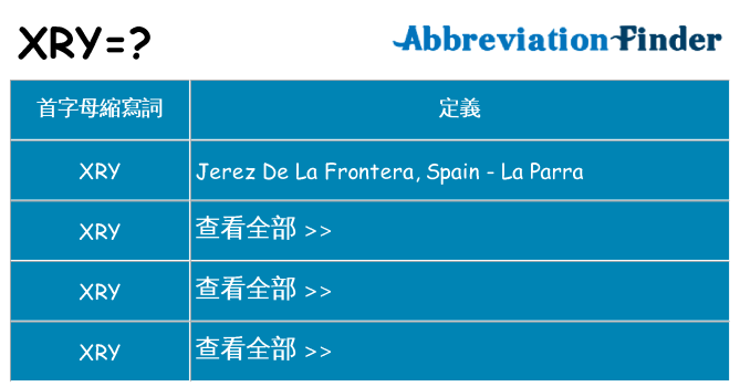 xry 代表什麼