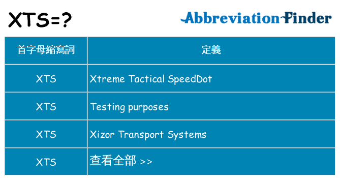 xts 代表什麼