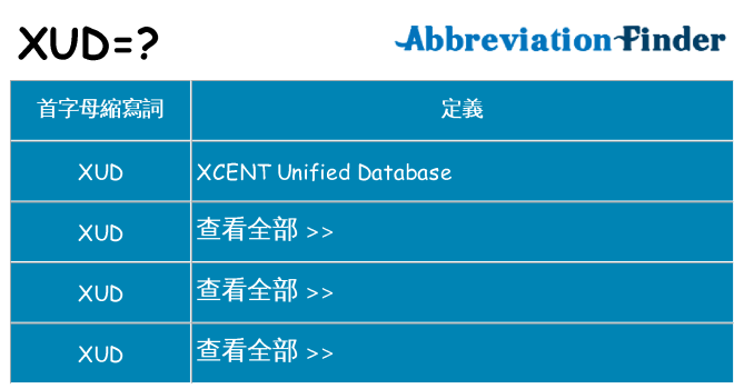 xud 代表什麼