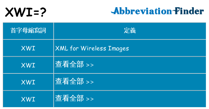 xwi 代表什麼