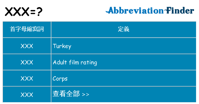xxx 代表什麼