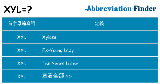 xyl 代表什麼