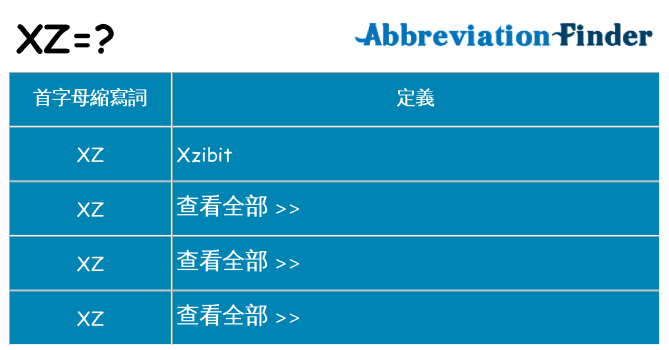 xz 代表什麼