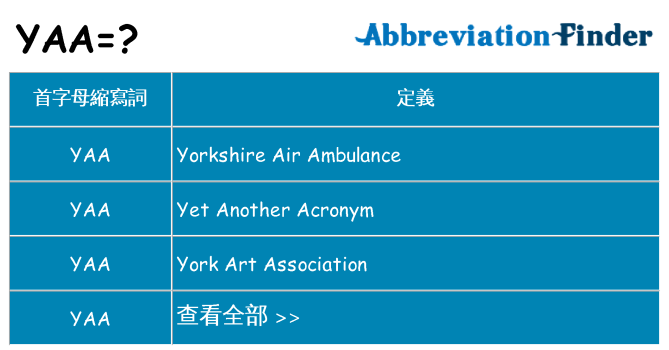 yaa 代表什麼