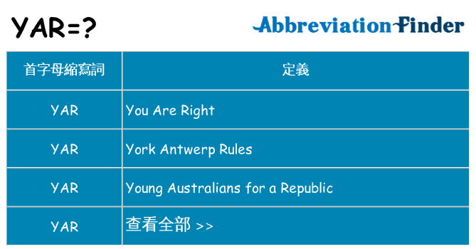 yar 代表什麼