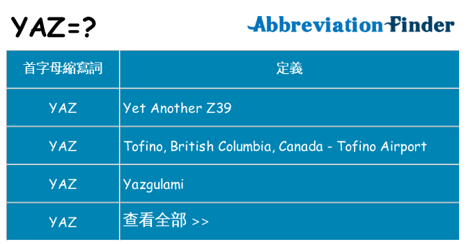 yaz 代表什麼