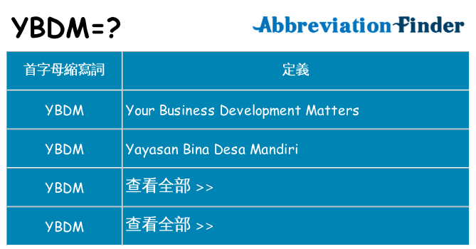 ybdm 代表什麼